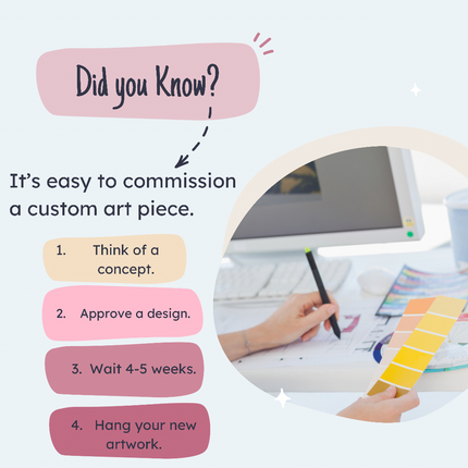 Custom commissioned geometric abstract painting by Shilo Ratner for home interior